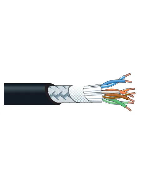 Câble CAT5e S/UTP CANARE