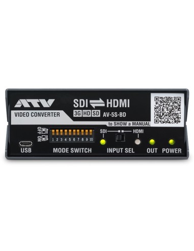Convertisseur SDI / HDMI