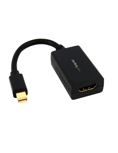 Adaptateur Mini DP (M)  to HDMI (F)